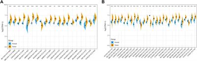 An integrative analysis revealing POLD2 as a tumor suppressive immune protein and prognostic biomarker in pan-cancer